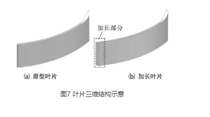 高压离心风机